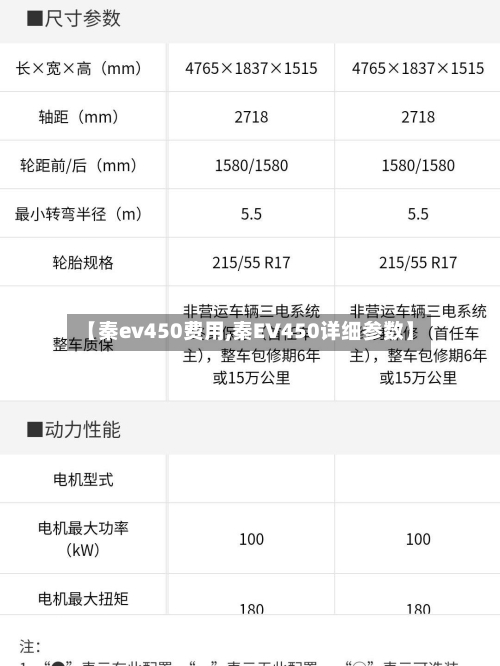 【秦ev450费用,秦EV450详细参数】-第3张图片