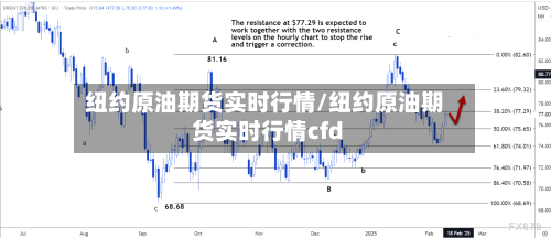 纽约原油期货实时行情/纽约原油期货实时行情cfd-第3张图片
