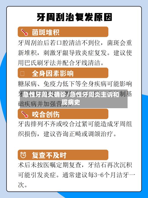 急性牙周炎确诊/急性牙周炎主诉和现病史-第3张图片