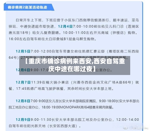 【重庆市确诊病例来西安,西安自驾重庆中途在哪过夜】-第2张图片