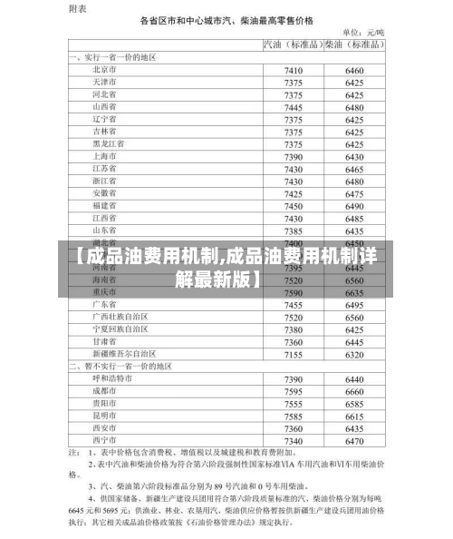 【成品油费用机制,成品油费用机制详解最新版】-第3张图片
