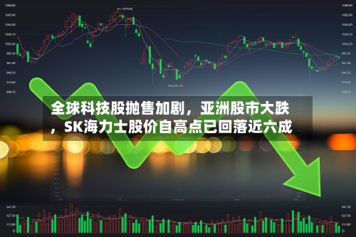 全球科技股抛售加剧，亚洲股市大跌	，SK海力士股价自高点已回落近六成-第2张图片