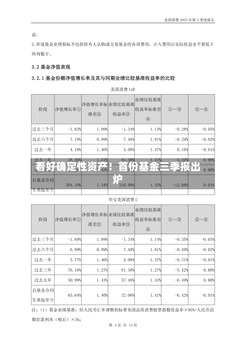 看好确定性资产!首份基金三季报出炉-第3张图片