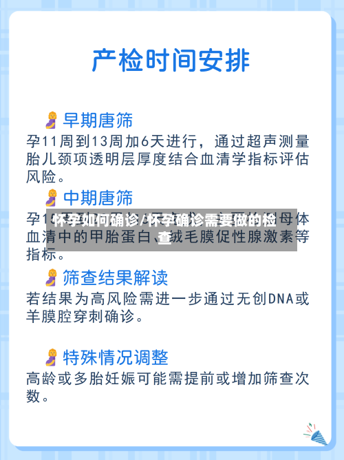怀孕如何确诊/怀孕确诊需要做的检查