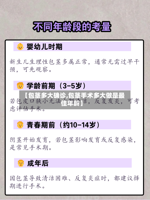 【包茎多大确诊,包茎手术多大做是最佳年龄】-第2张图片