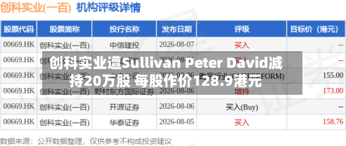 创科实业遭Sullivan Peter David减持20万股 每股作价128.9港元-第1张图片