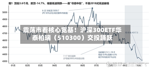 震荡市看核心宽基！沪深300ETF华泰柏瑞（510300）交投踊跃-第3张图片