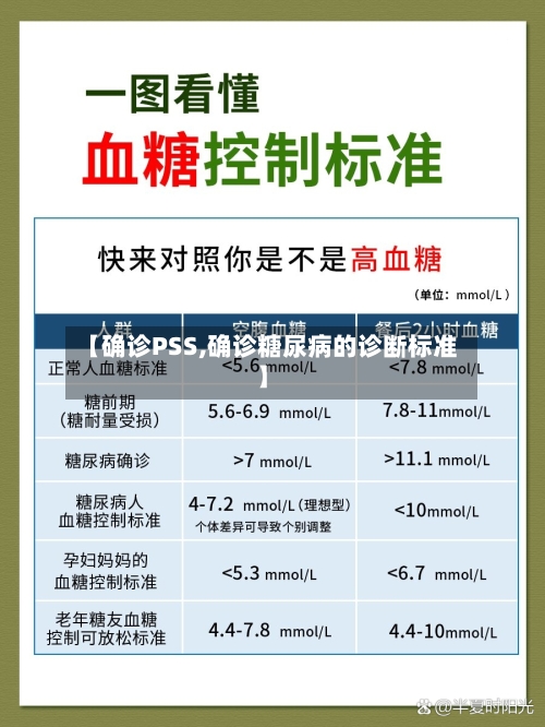 【确诊PSS,确诊糖尿病的诊断标准】