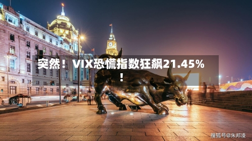 突然!VIX恐慌指数狂飙21.45%!