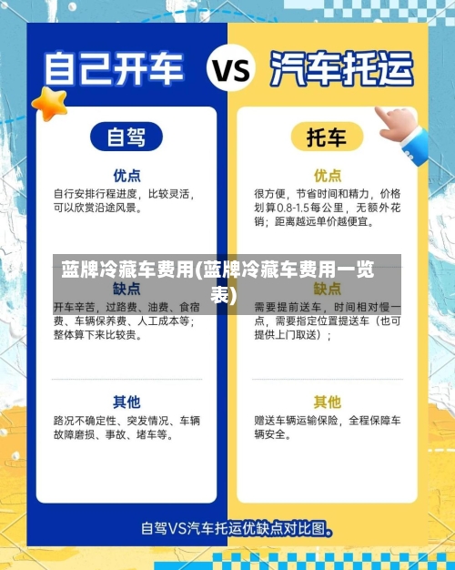 蓝牌冷藏车费用(蓝牌冷藏车费用一览表)-第2张图片