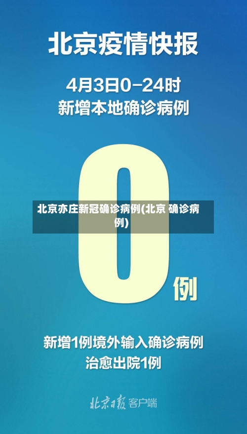 北京亦庄新冠确诊病例(北京 确诊病例)