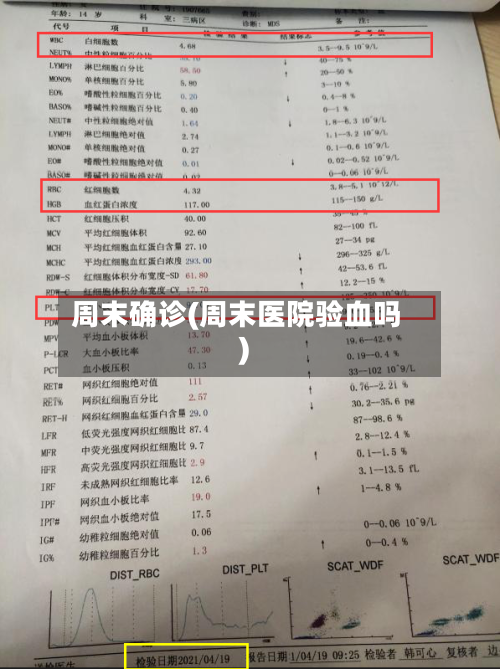 周末确诊(周末医院验血吗)