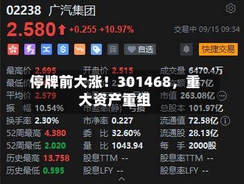 停牌前大涨！301468，重大资产重组-第3张图片