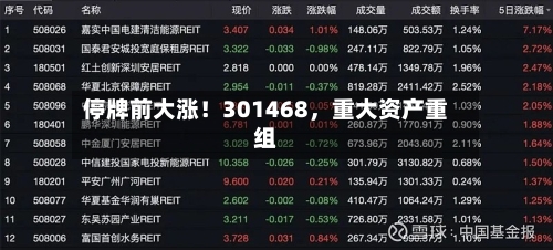 停牌前大涨！301468，重大资产重组