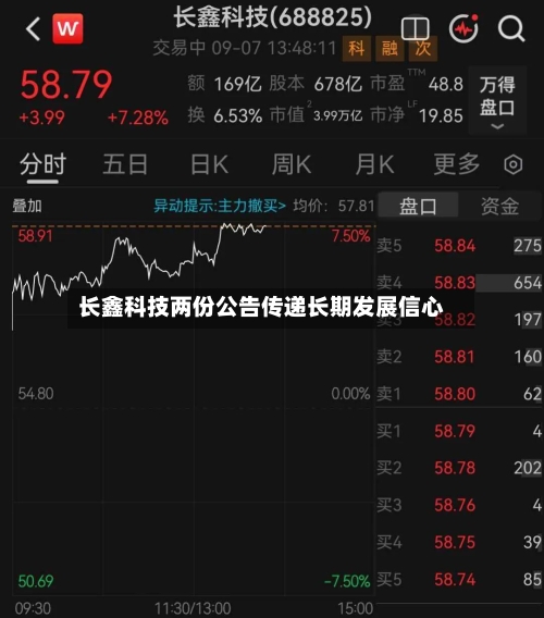长鑫科技两份公告传递长期发展信心-第3张图片
