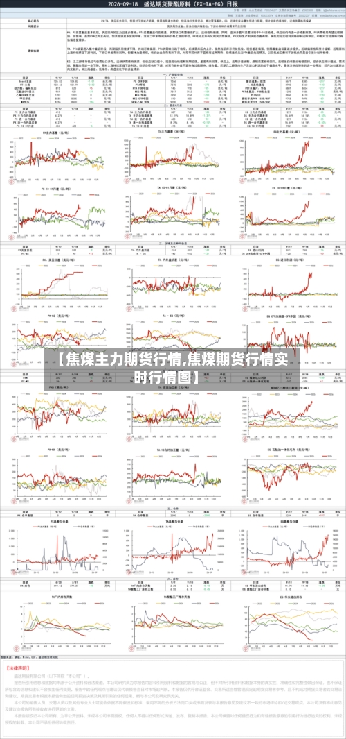 【焦煤主力期货行情,焦煤期货行情实时行情图】-第2张图片