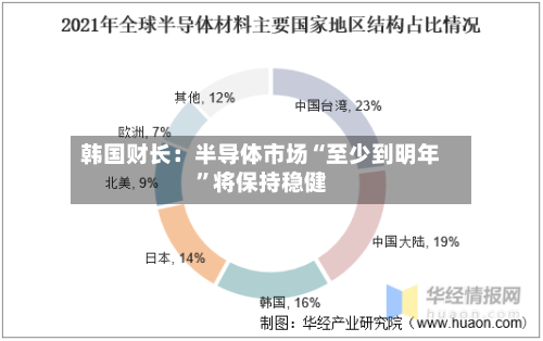 韩国财长：半导体市场“至少到明年	”将保持稳健-第2张图片