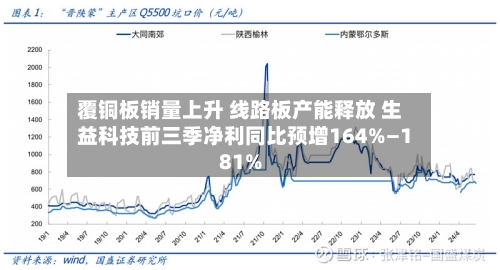 覆铜板销量上升 线路板产能释放 生益科技前三季净利同比预增164%—181%-第3张图片
