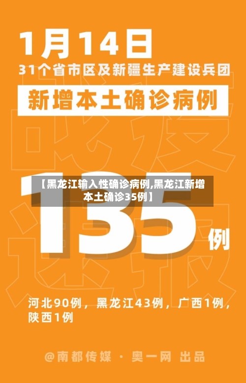 【黑龙江输入性确诊病例,黑龙江新增本土确诊35例】