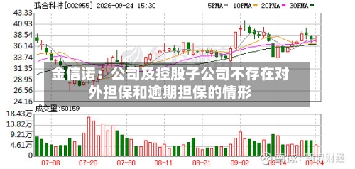 金信诺:公司及控股子公司不存在对外担保和逾期担保的情形-第2张图片