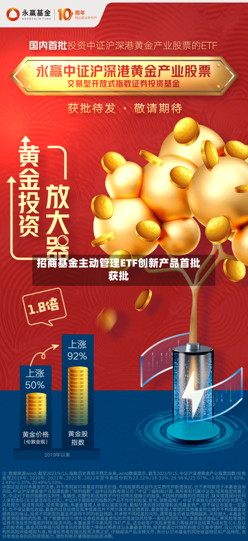 招商基金主动管理ETF创新产品首批获批-第3张图片
