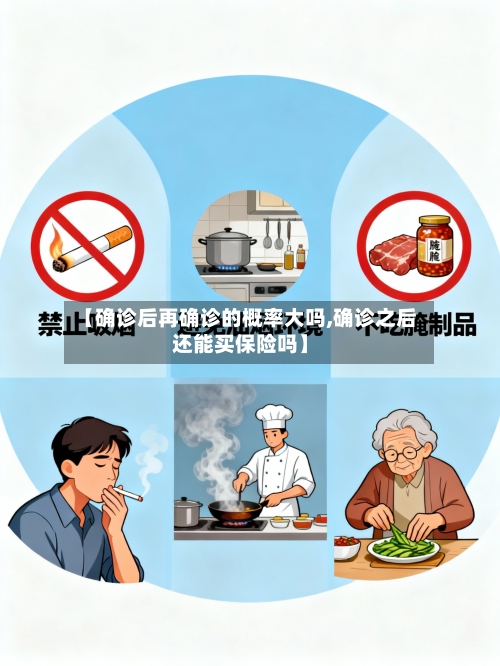 【确诊后再确诊的概率大吗,确诊之后还能买保险吗】