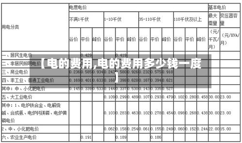 【电的费用,电的费用多少钱一度】