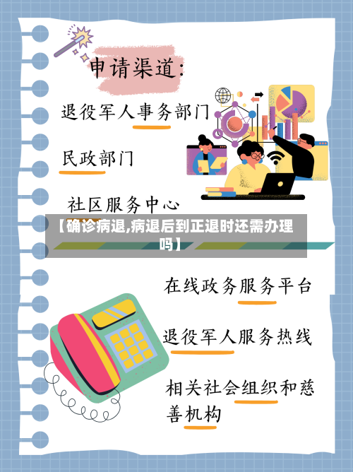 【确诊病退,病退后到正退时还需办理吗】
