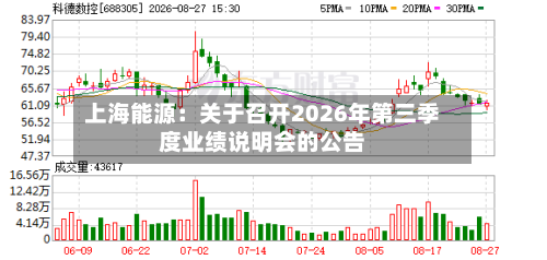 上海能源:关于召开2026年第三季度业绩说明会的公告