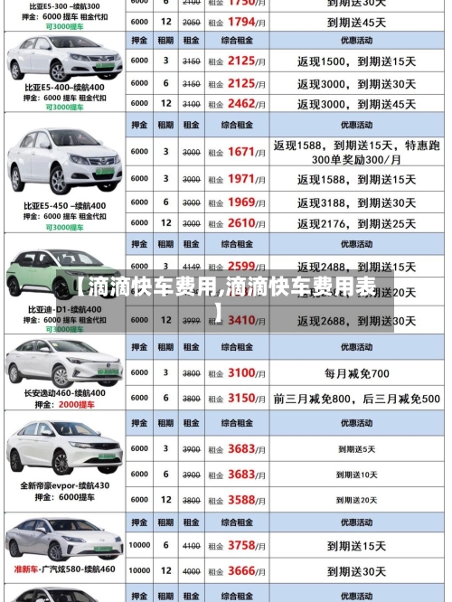 【滴滴快车费用,滴滴快车费用表】