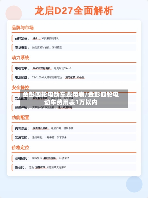 金彭四轮电动车费用表/金彭四轮电动车费用表1万以内