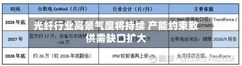 光纤行业高景气度将持续 产能约束致供需缺口扩大