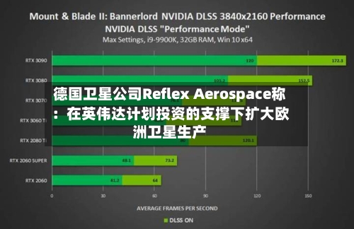 德国卫星公司Reflex Aerospace称：在英伟达计划投资的支撑下扩大欧洲卫星生产-第2张图片