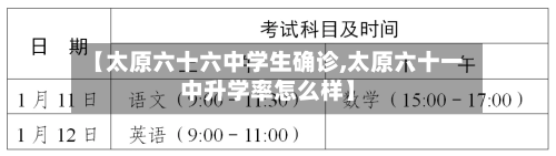 【太原六十六中学生确诊,太原六十一中升学率怎么样】-第2张图片