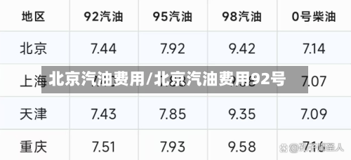 北京汽油费用/北京汽油费用92号