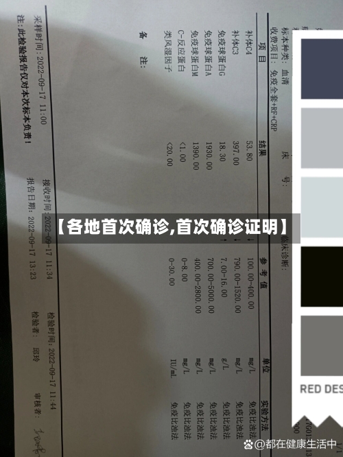 【各地首次确诊,首次确诊证明】-第2张图片