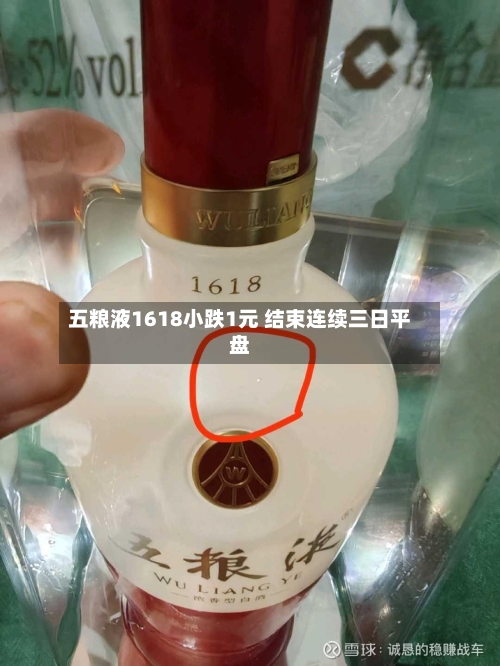 五粮液1618小跌1元 结束连续三日平盘