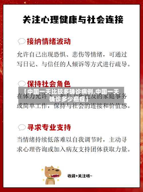 【中国一天比较多确诊病例,中国一天确诊多少癌症】-第2张图片