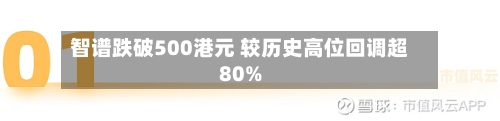 智谱跌破500港元 较历史高位回调超80%-第1张图片