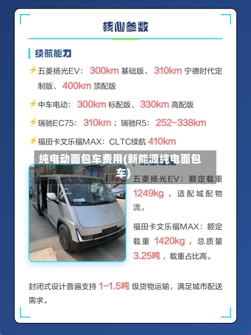 纯电动面包车费用(新能源纯电面包车)