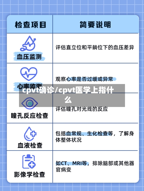 cpvt确诊/cpvt医学上指什么-第2张图片