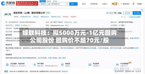 绿联科技:拟5000万元-1亿元回购公司股份 回购价不超70元/股