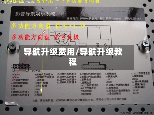 导航升级费用/导航升级教程-第2张图片