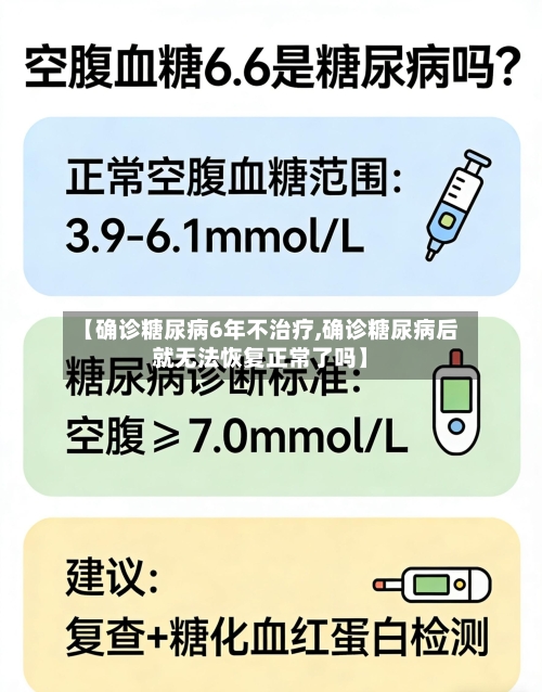 【确诊糖尿病6年不治疗,确诊糖尿病后就无法恢复正常了吗】-第3张图片
