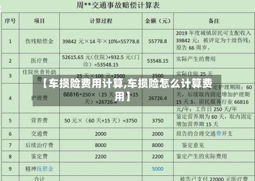 【车损险费用计算,车损险怎么计算费用】