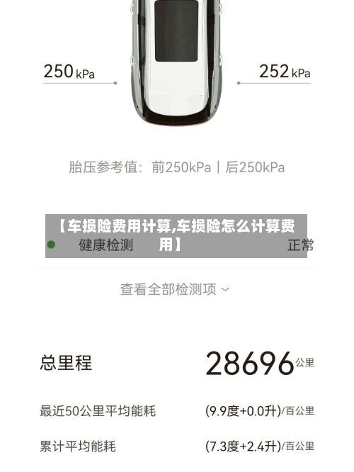 【车损险费用计算,车损险怎么计算费用】-第2张图片