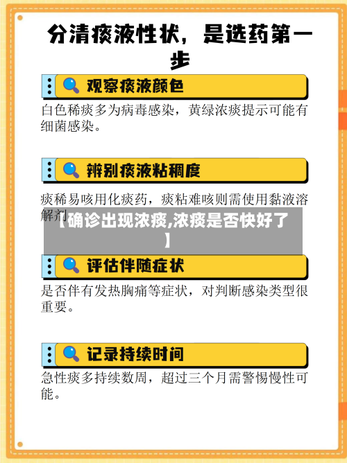 【确诊出现浓痰,浓痰是否快好了】