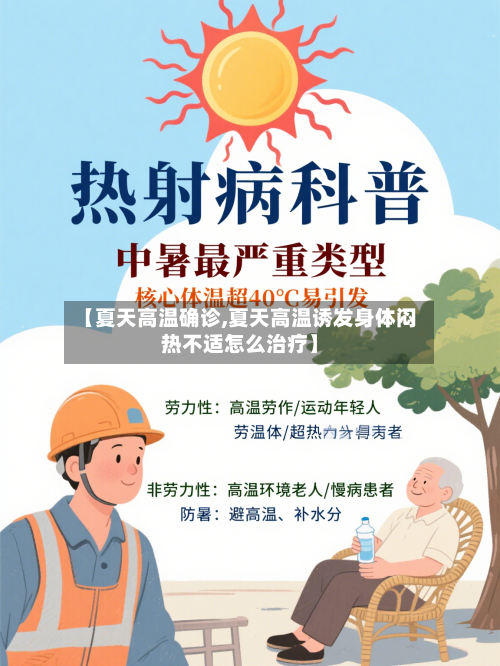 【夏天高温确诊,夏天高温诱发身体闷热不适怎么治疗】