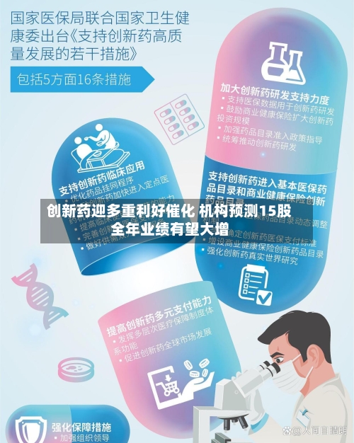 创新药迎多重利好催化 机构预测15股全年业绩有望大增-第2张图片