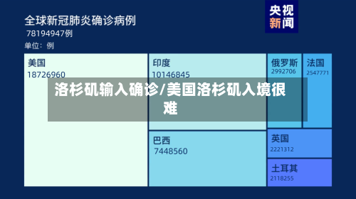 洛杉矶输入确诊/美国洛杉矶入境很难-第3张图片